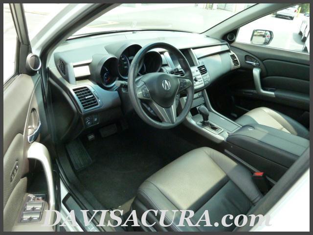 Acura RDX Unknown Sport Utility