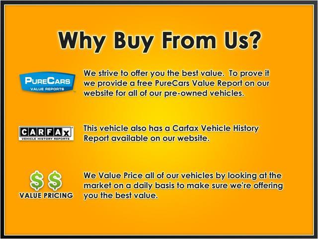 Buick Enclave All The Whistlesbells SUV