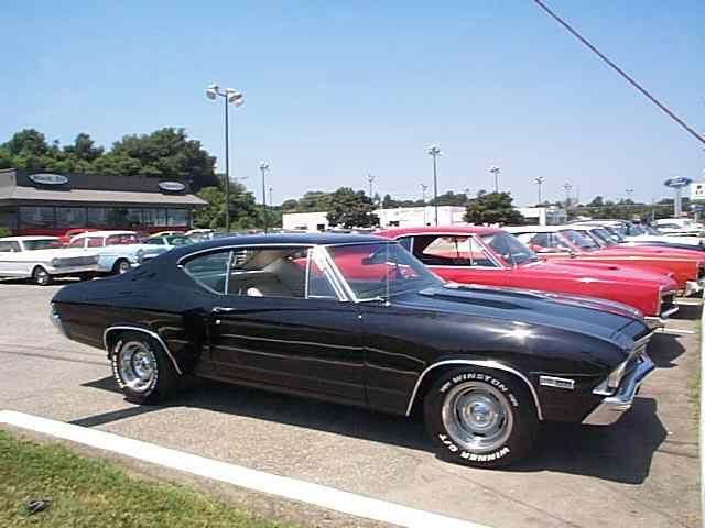 Chevrolet Chevelle Unknown Classic/Custom