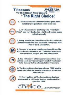 Dodge Nitro SLT Other