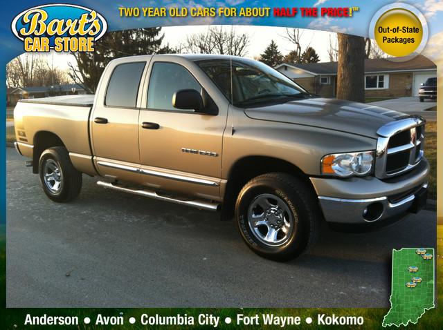 Dodge Ram 1500 Unknown Pickup