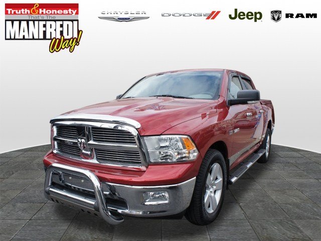 Dodge Ram 1500 Base Especial Edition Unspecified