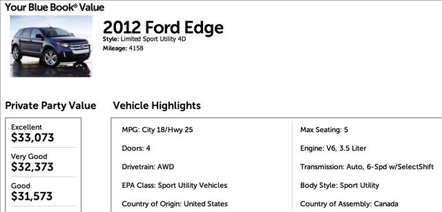 Ford Edge 2012 photo 2