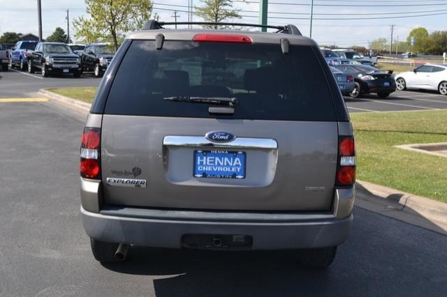 Ford Explorer Hbw/roof Rims Unspecified