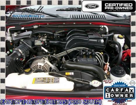 Ford Explorer ESi Other