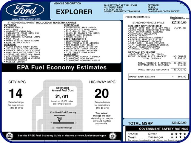 Ford Explorer Sport Trac 2010 photo 1
