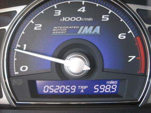 Honda Civic Unknown Other