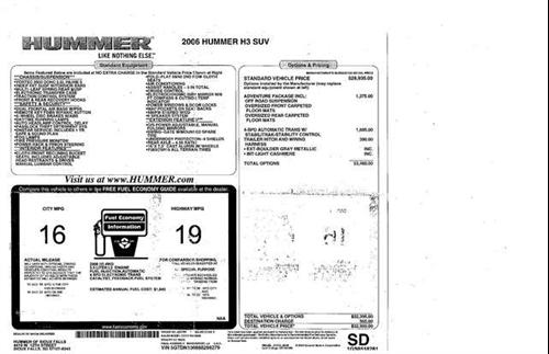 Hummer H3 Wagon SE Other