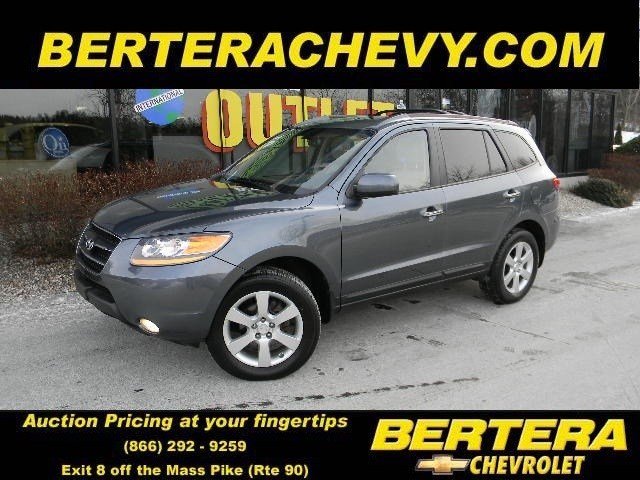 Hyundai Santa Fe 2.5i Premium Unspecified