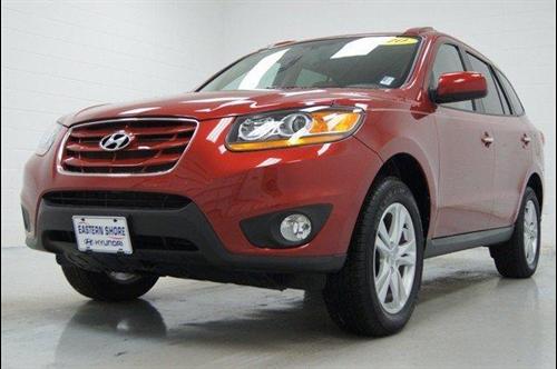 Hyundai Santa Fe SLT 25 Other