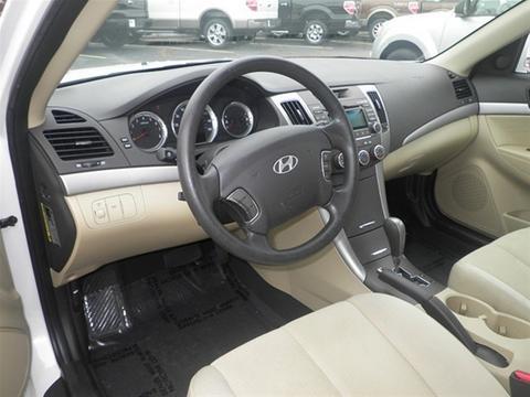 Hyundai Sonata FWD 4dr Sport Other