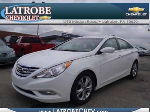 Hyundai Sonata SLT 25 Other
