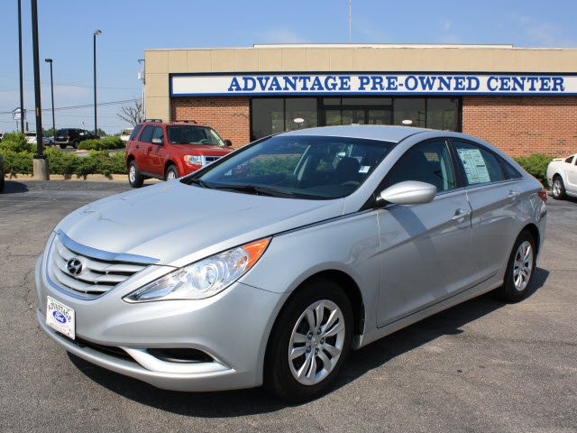 Hyundai Sonata FWD 4dr Sport Other