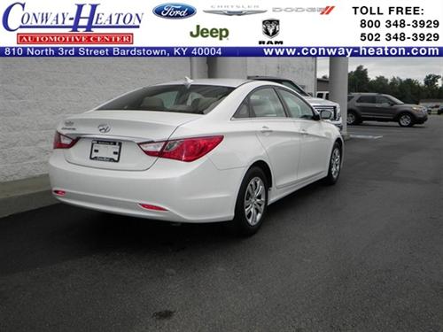 Hyundai Sonata FWD 4dr Sport Other