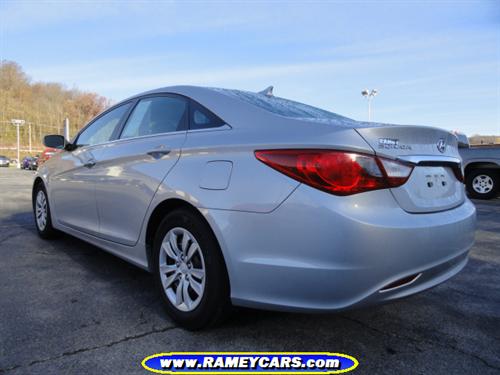 Hyundai Sonata FWD 4dr Sport Other