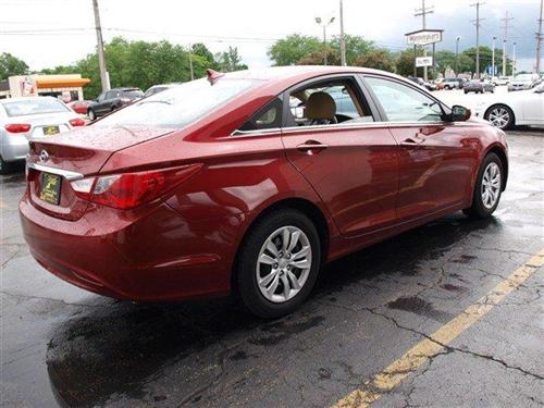 Hyundai Sonata FWD 4dr Sport Other