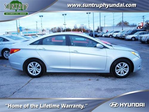 Hyundai Sonata FWD 4dr Sport Other