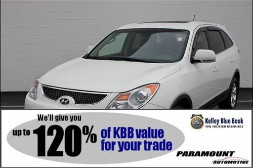 Hyundai Veracruz 2008 photo 1