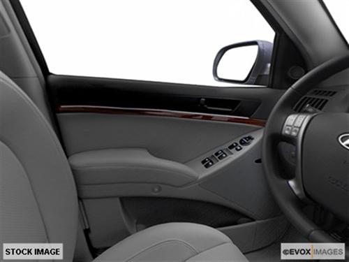 Hyundai Veracruz 2008 photo 5