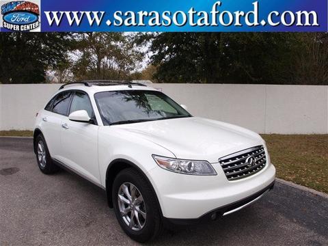 Infiniti FX35 Unknown Other