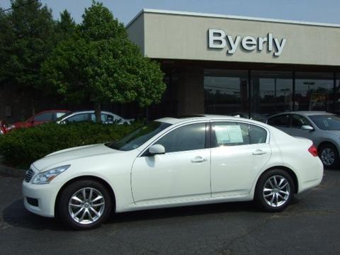 Infiniti G35 SW2 Other