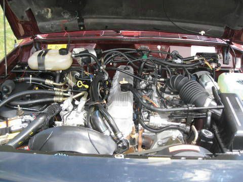 Jeep Cherokee 1988 photo 35