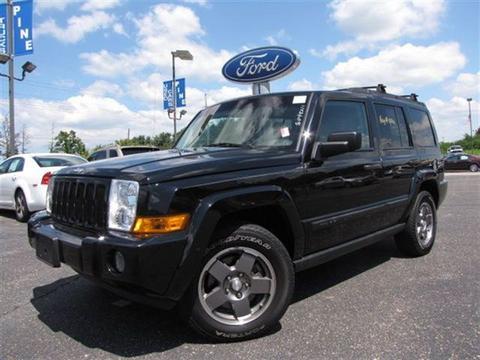 Jeep Commander Base Other