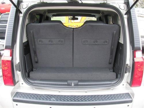 Jeep Commander GSX Other