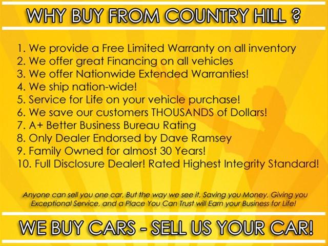 Jeep Compass 2007 photo 1