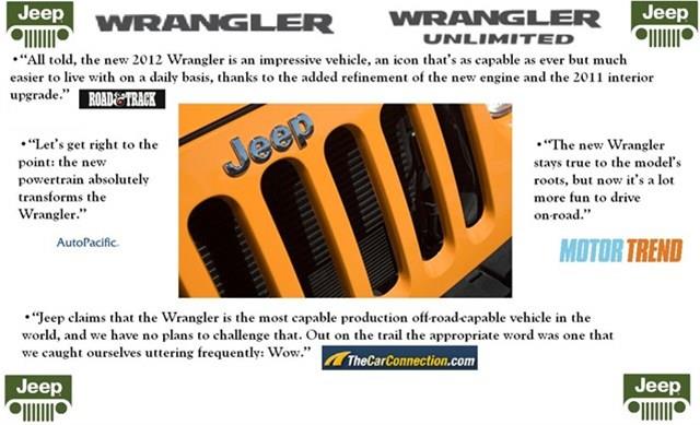 Jeep Wrangler 2013 photo 2