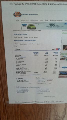 Keystone Springdale M-296 BHGS 2006 photo 11