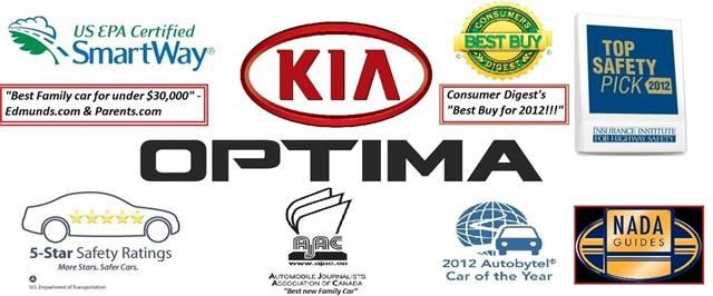 Kia Optima 2013 photo 1