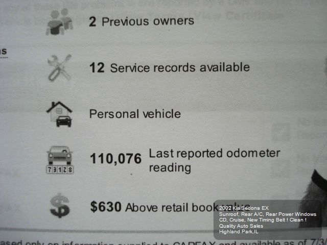 Kia Sedona Open-top MiniVan