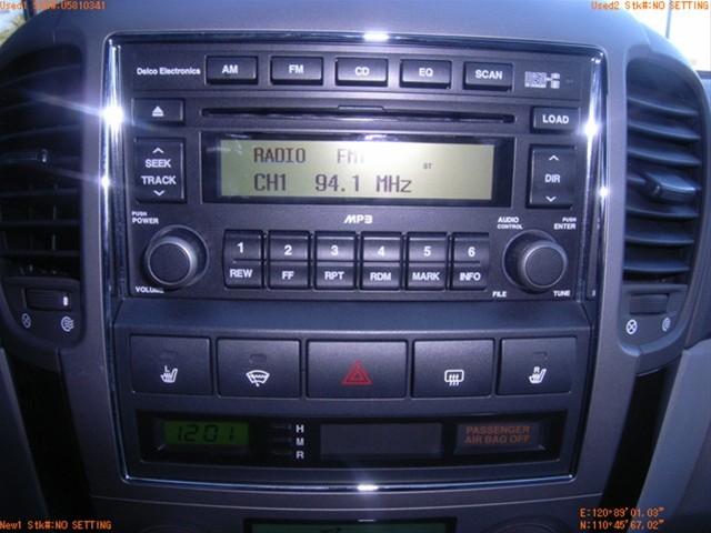 Kia Sorento Open-top Sport Utility