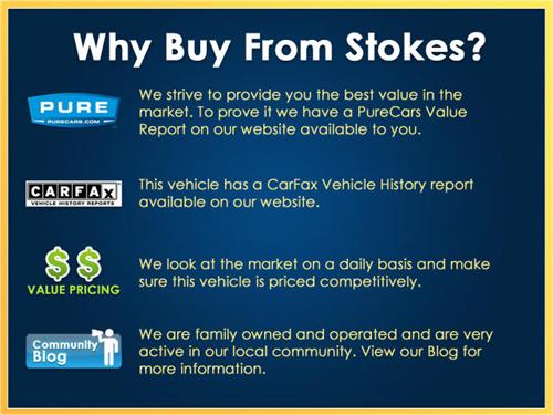 Kia Sportage Unknown Other