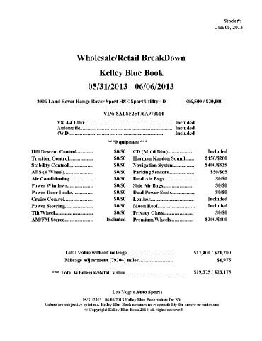 Land Rover Range Rover Sport 2006 photo 19