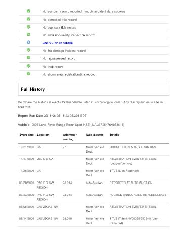 Land Rover Range Rover Sport 2006 photo 51