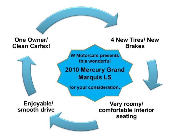 Mercury Grand Marquis 2010 photo 2