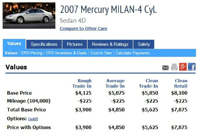 Mercury Milan T6 Sport Utility 4D Sedan