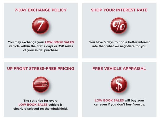 Nissan 370Z 2009 photo 3