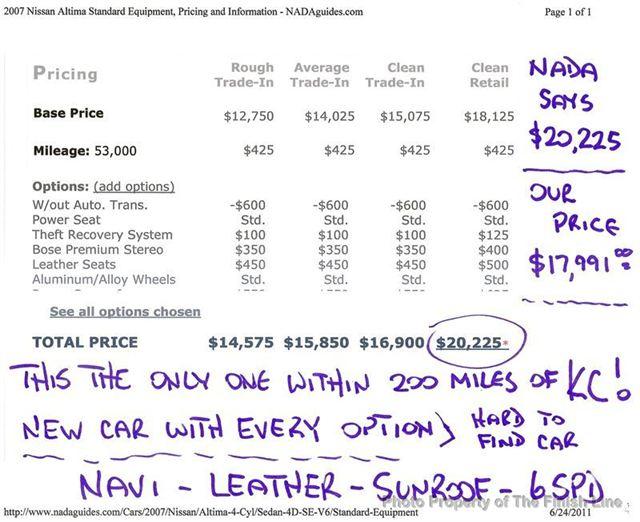 Nissan Altima 2007 photo 1