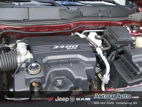 Pontiac Torrent Unknown Other