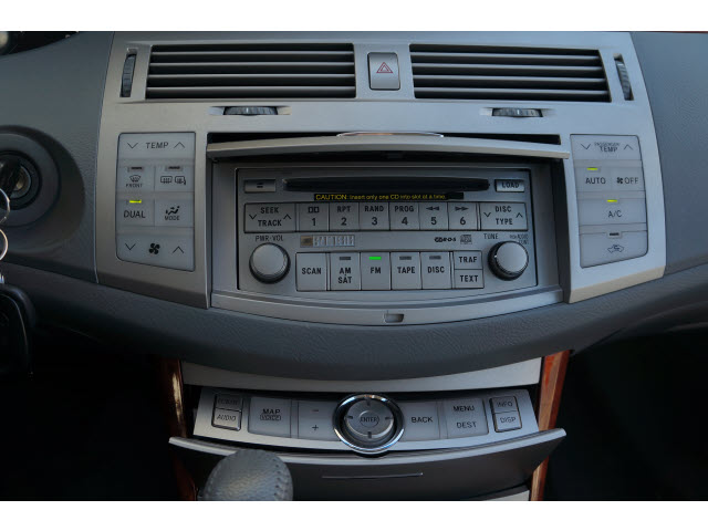 Toyota Avalon 2006 photo 2