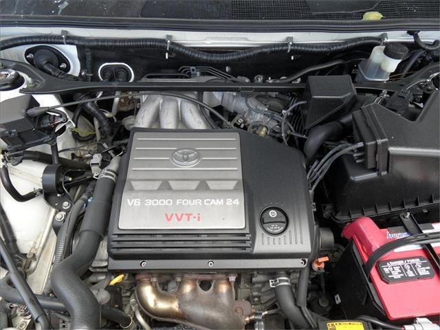 Toyota Highlander 2003 photo 20