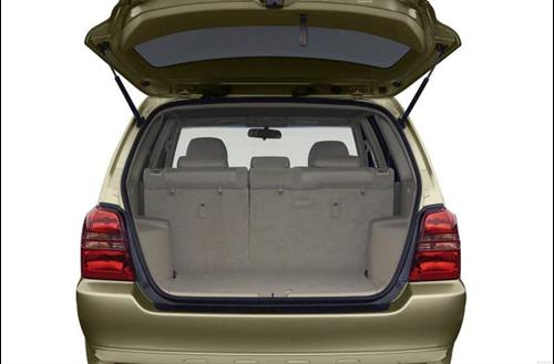 Toyota Highlander 2003 photo 3