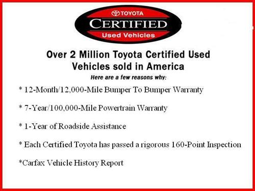 Toyota Highlander GSX Other