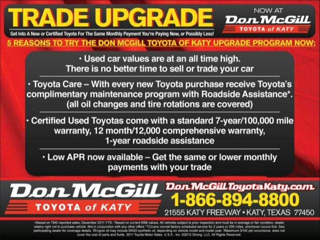 Toyota Sienna SLE --z71 Pkg Unspecified