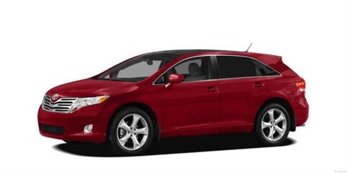 Toyota Venza SLT - Big Horn 20 Wheels Other